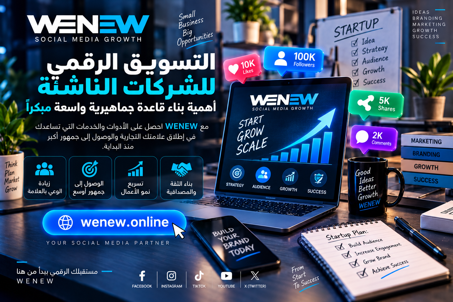 التسويق الرقمي للشركات الناشئة: أهمية بناء قاعدة جماهيرية واسعة مبكراً
