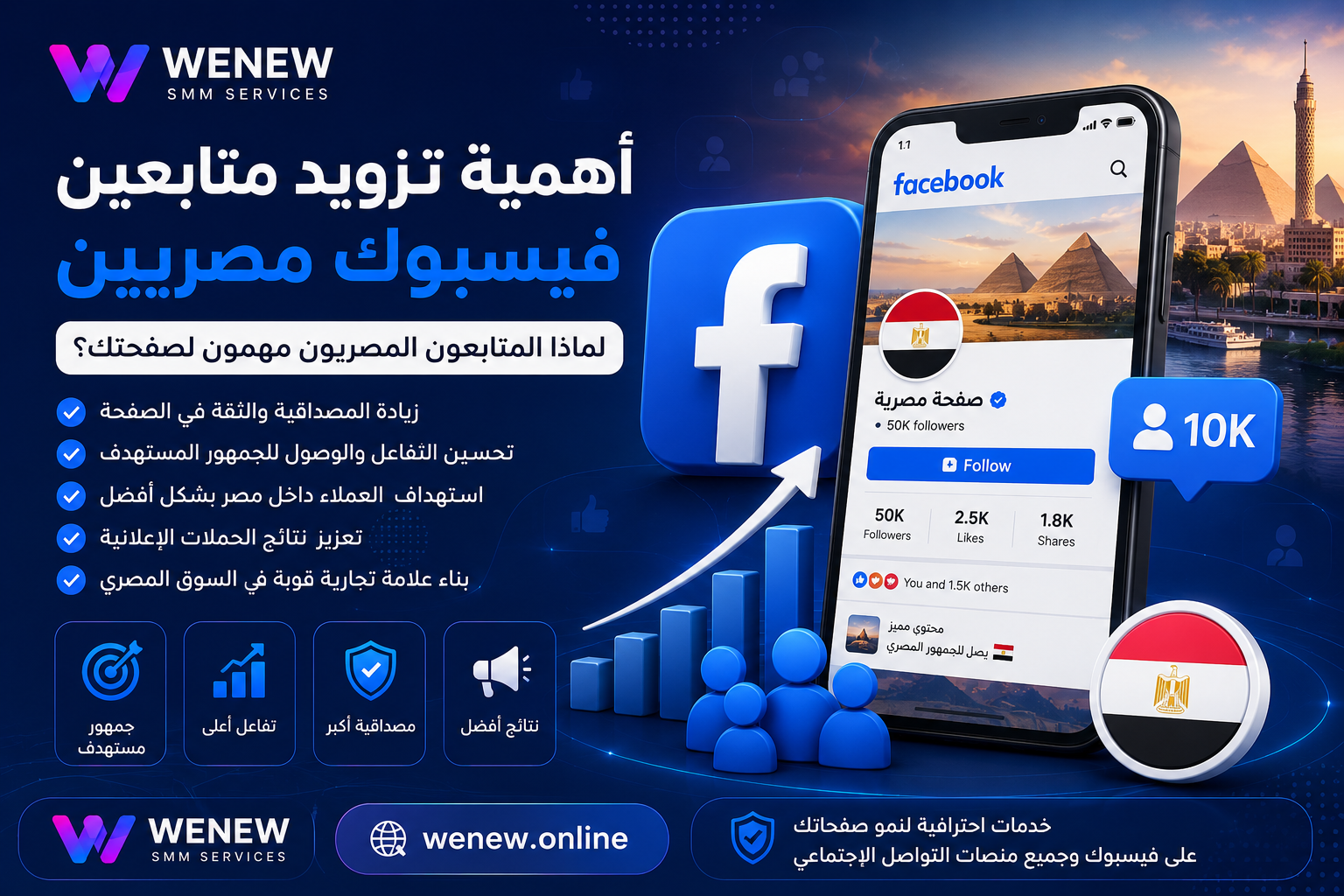 أهمية تزويد متابعين فيسبوك مصريين لزيادة المصداقية والوصول للجمهور المستهدف