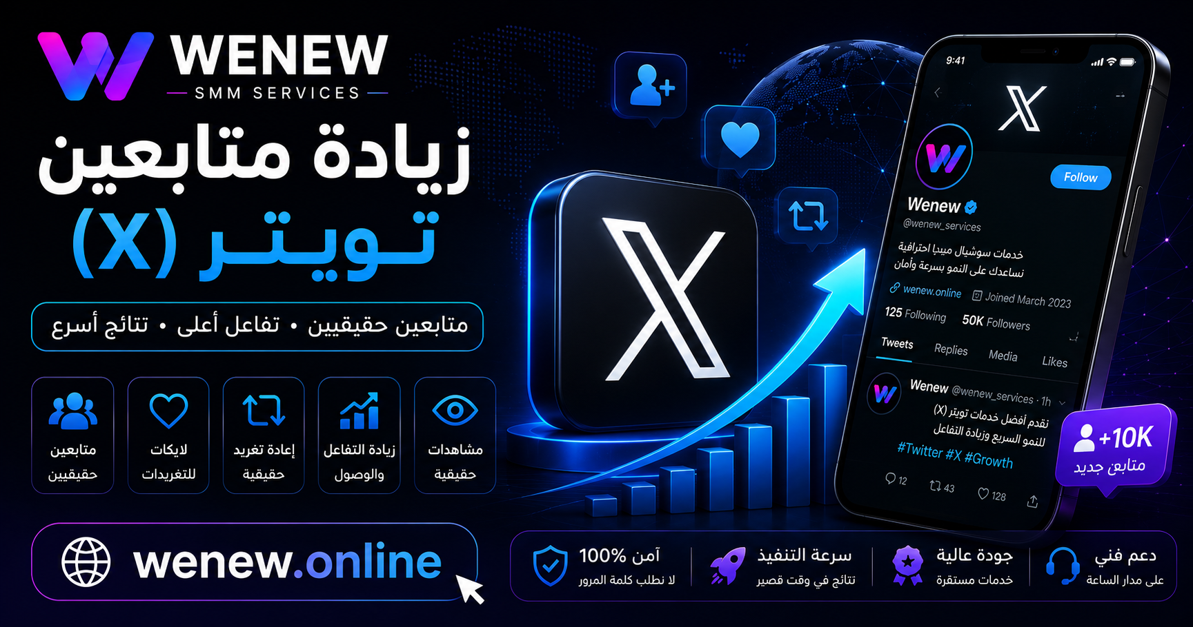 أهمية زيادة متابعين تويتر (X) لبناء حضور رقمي قوي في 2026