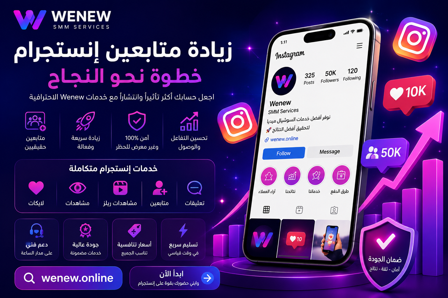 أهمية زيادة متابعين إنستجرام في 2026 وكيف تساعدك Wenew على النمو بشكل أسرع