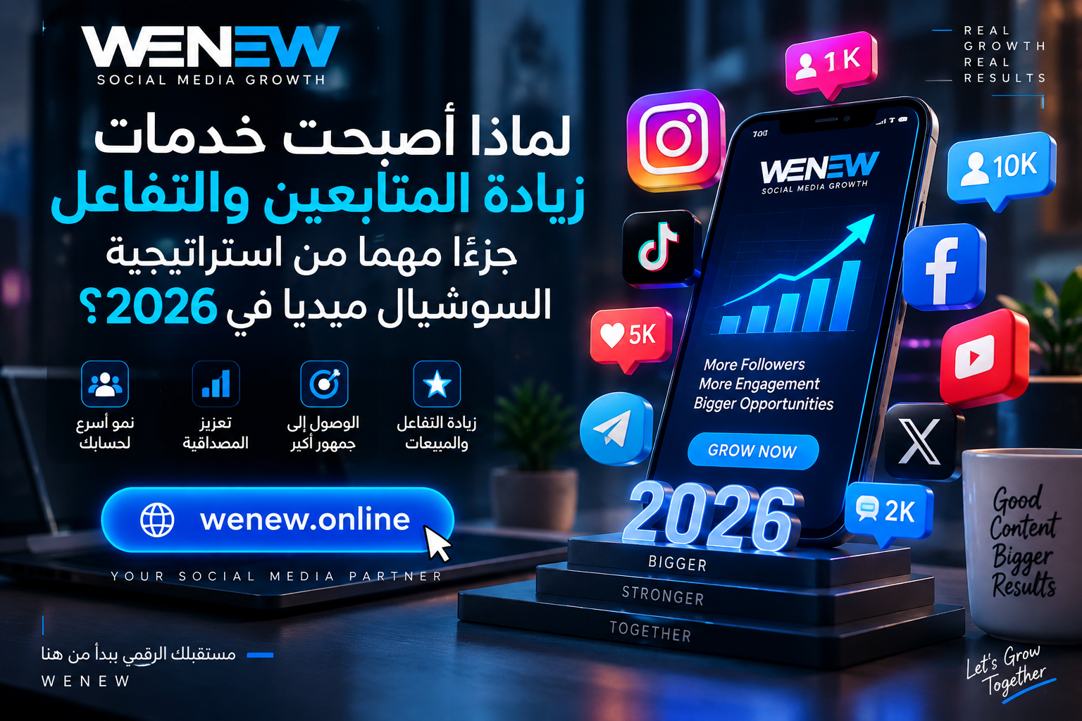 لماذا أصبحت خدمات زيادة المتابعين والتفاعل جزءًا مهمًا من استراتيجية السوشيال ميديا في 2026؟