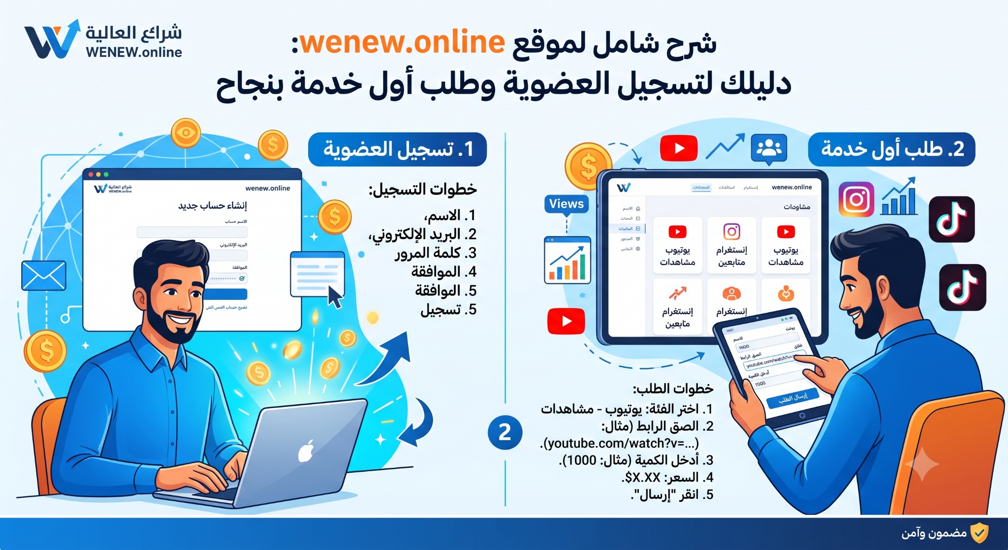 الدليل الشامل للربح من إعادة بيع خدمات السوشيال ميديا