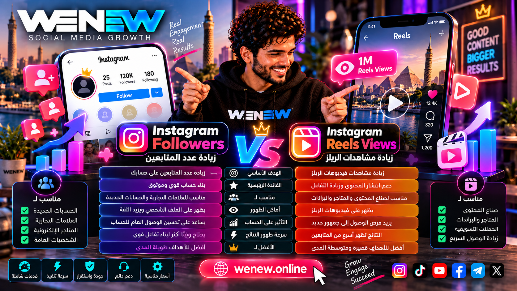 مقارنة احترافية: Instagram Followers مقابل Instagram Reels Views — الدليل الشامل 2026