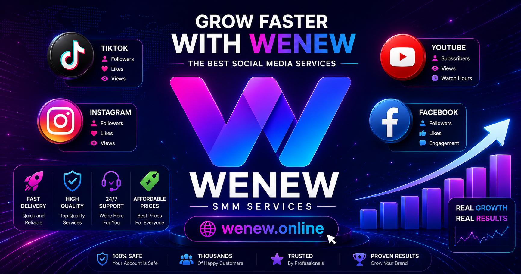 لماذا أصبح Wenew الخيار الأول لخدمات السوشيال ميديا في 2026؟
