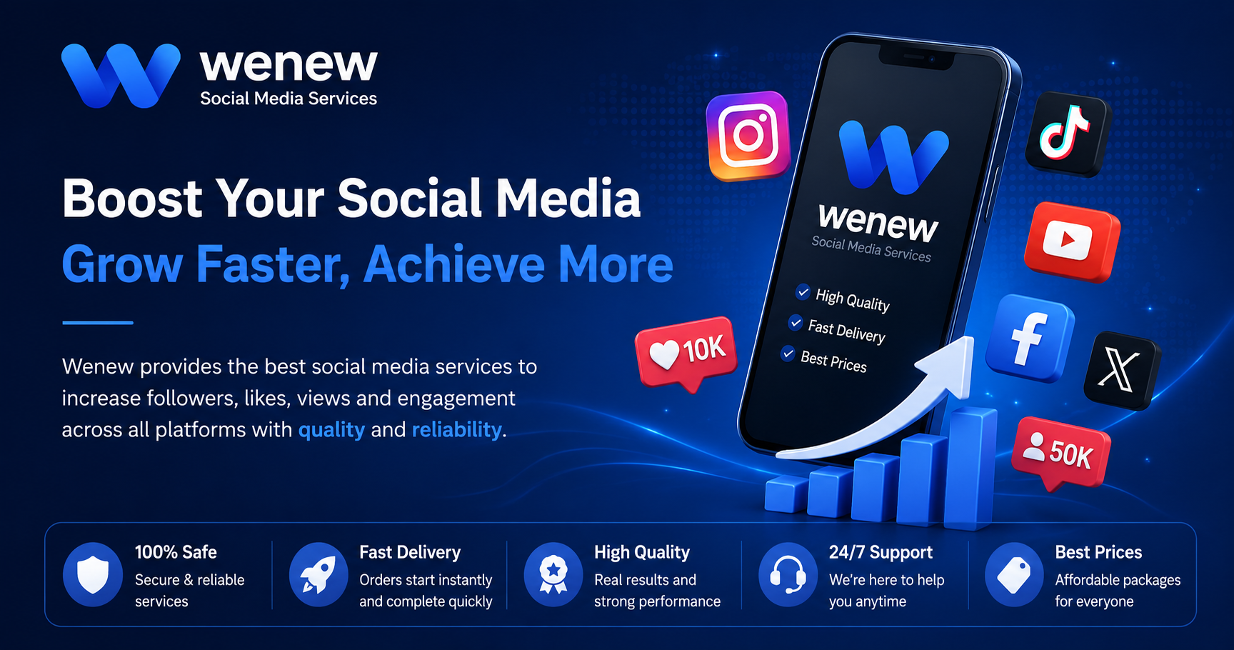 أهمية تزويد خدمات السوشيال ميديا من موقع Wenew