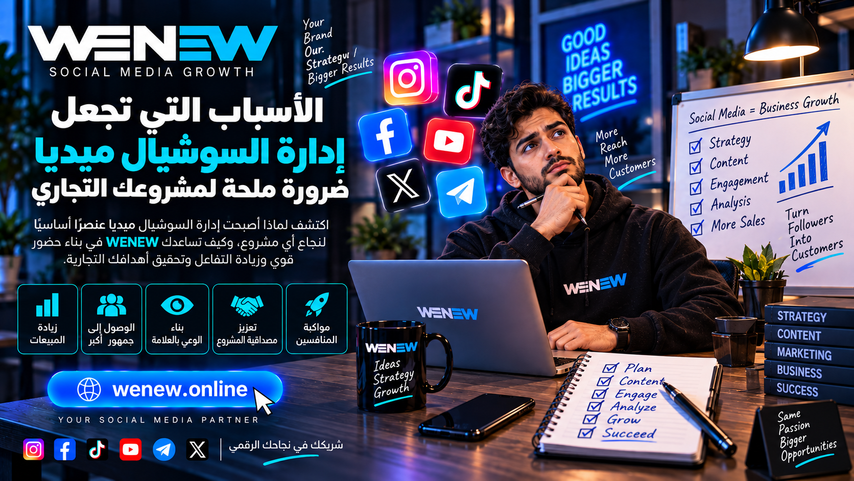 WENEW: الأسباب التي تجعل إدارة السوشيال ميديا ضرورة ملحة لمشروعك التجاري
