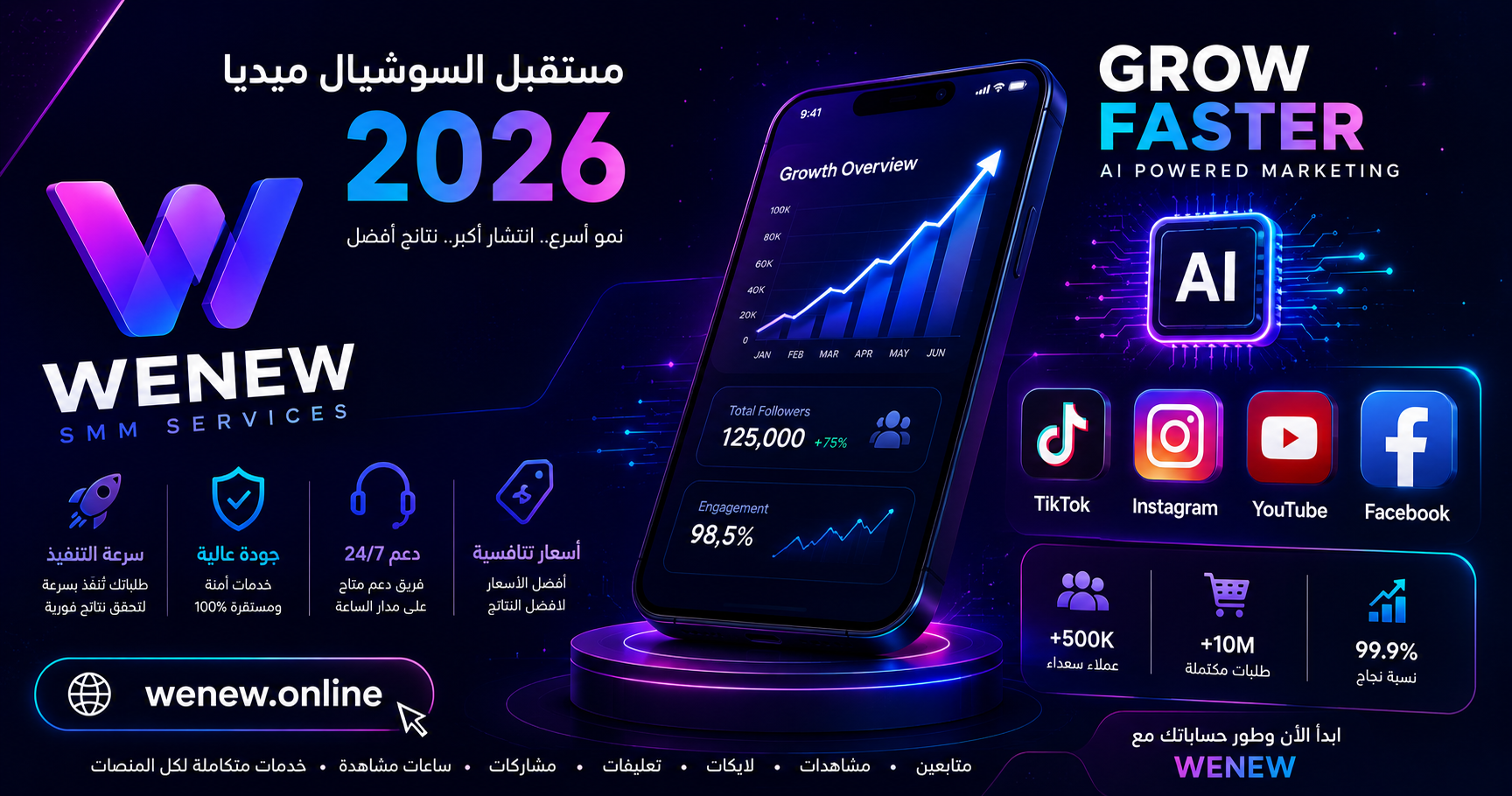 مستقبل السوشيال ميديا في 2026: لماذا أصبحت السرعة عامل النجاح الأول؟