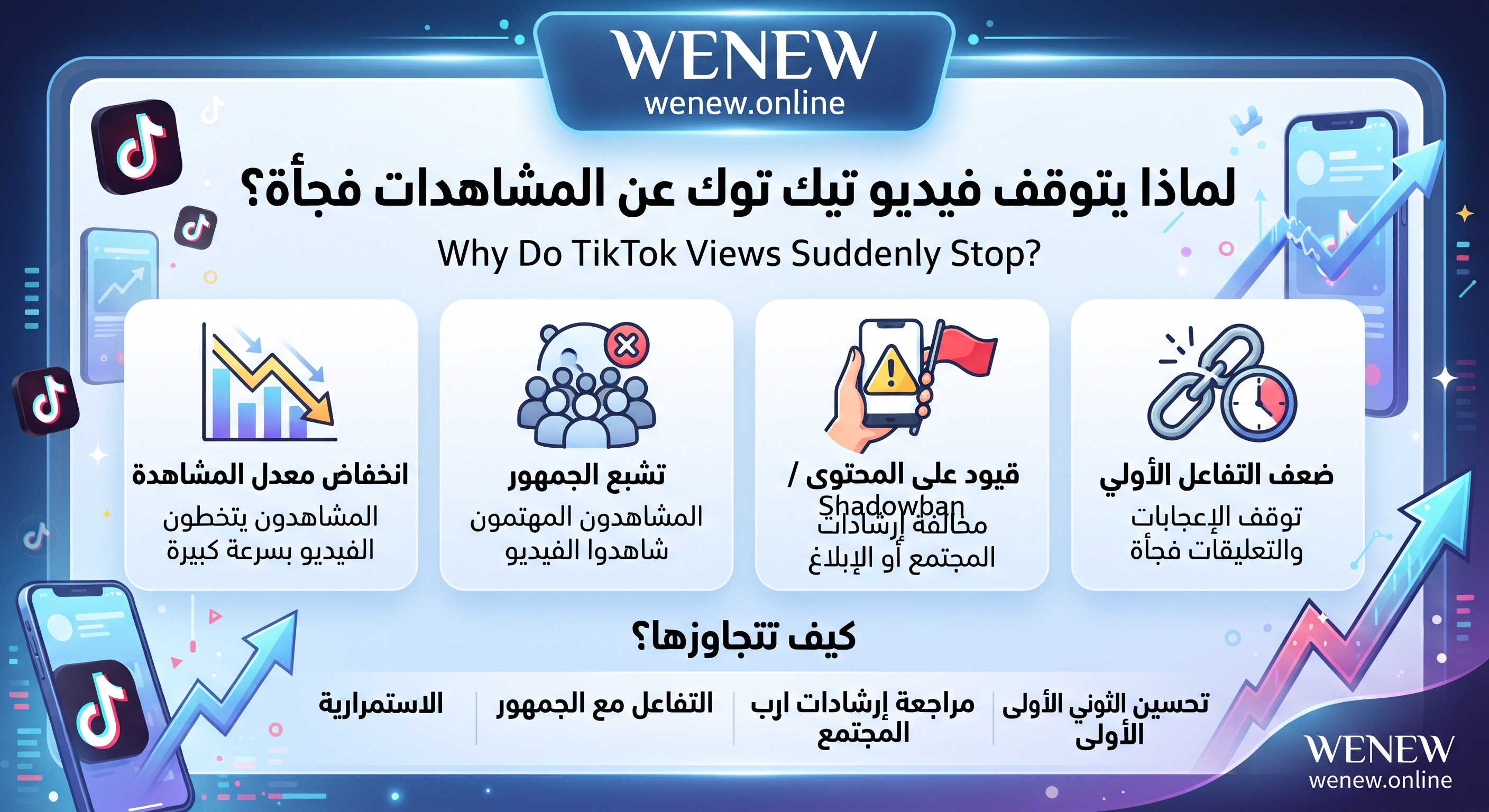لماذا يتوقف فيديو تيك توك عن المشاهدات فجأة؟ الأسباب وكيف تتجاوزها