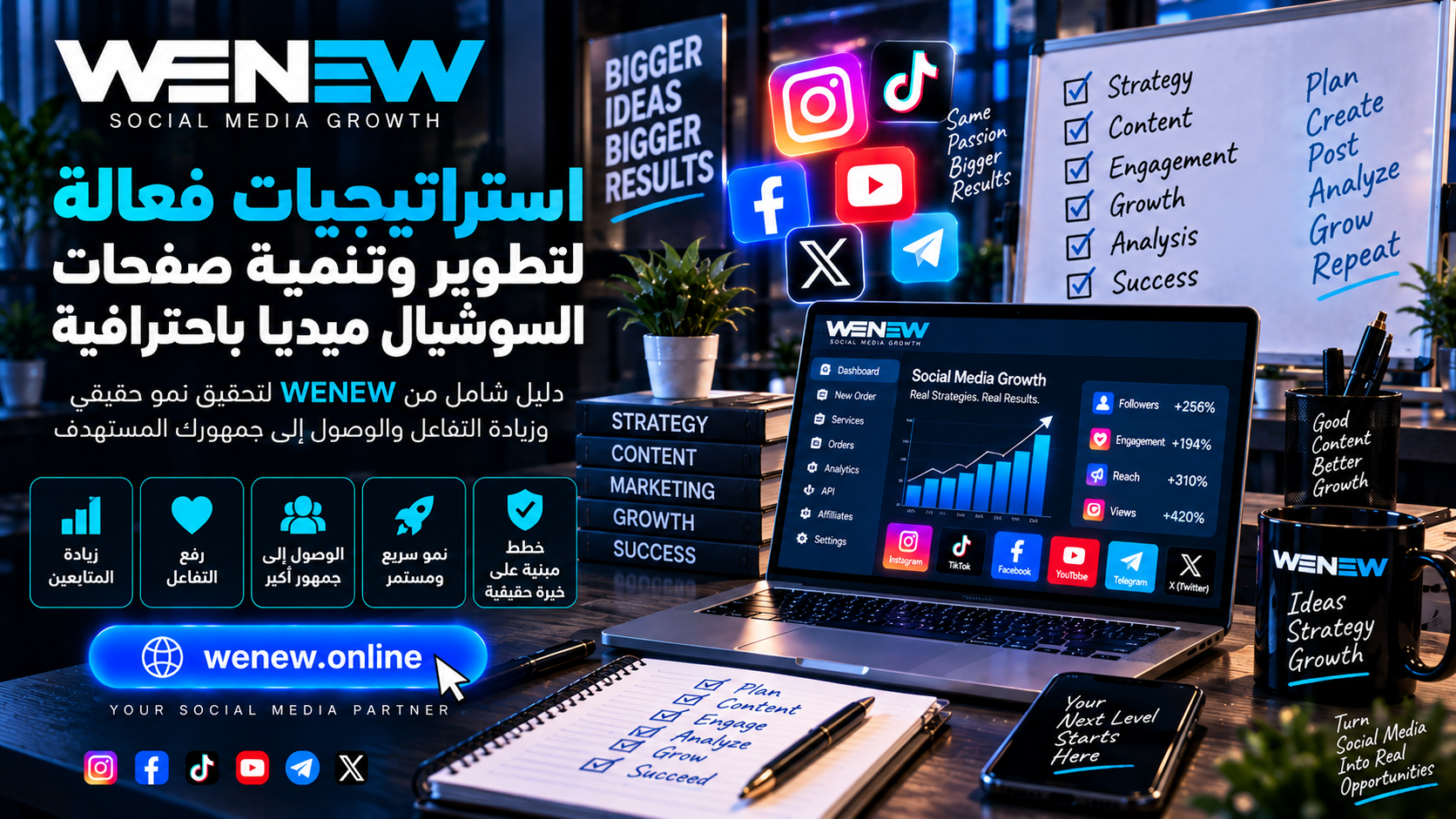WENEW: استراتيجيات فعالة لتطوير وتنمية صفحات السوشيال ميديا باحترافية