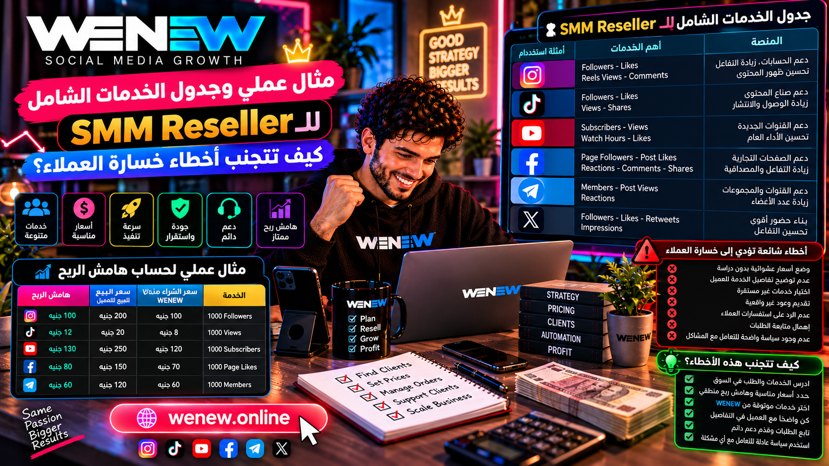 مثال عملي وجدول الخدمات الشامل للـ SMM Reseller: كيف تتجنب أخطاء خسارة العملاء؟