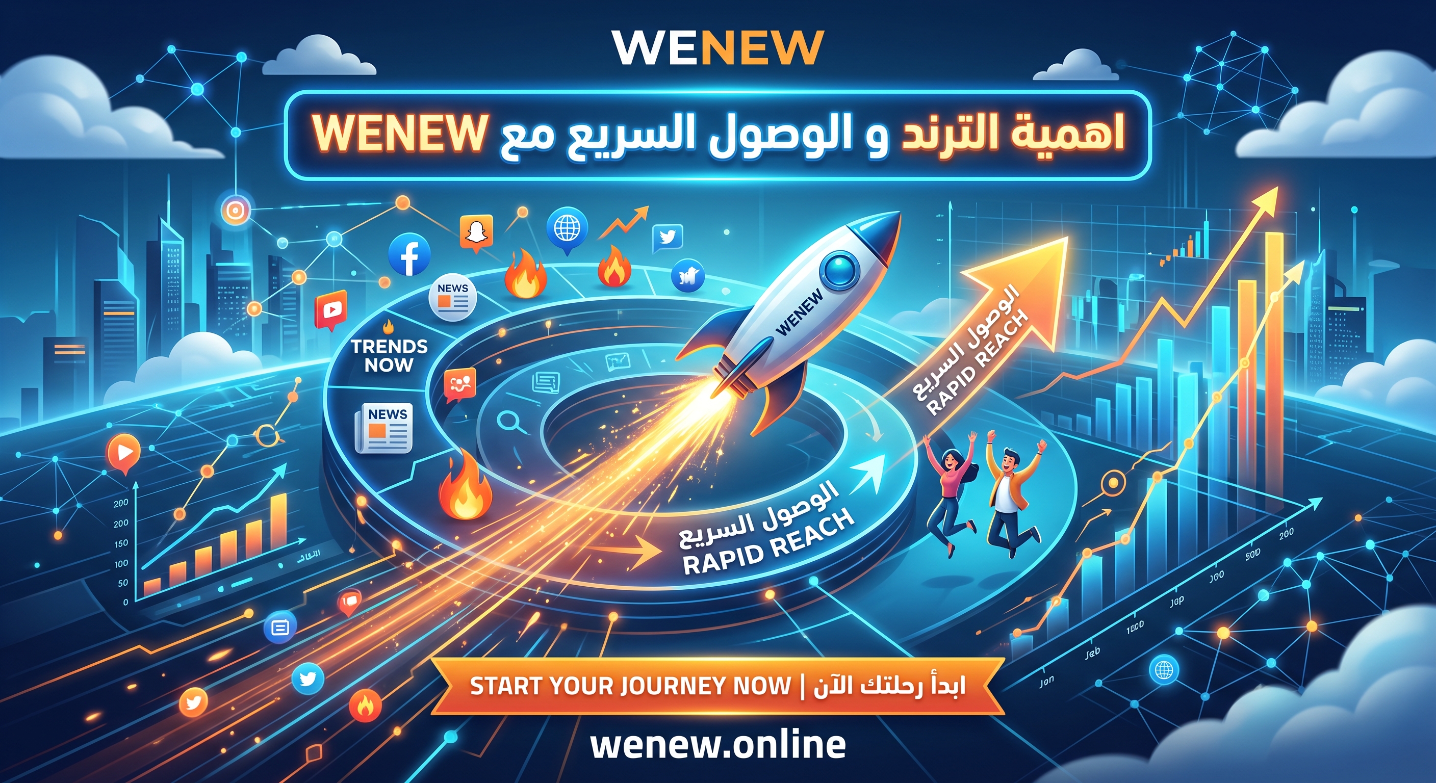 أهمية استغلال الترند والوصول السريع مع WENEW